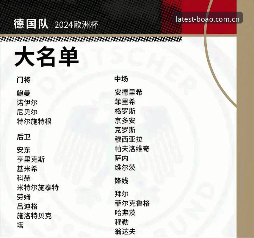 德国队世界杯名单详解：诺伊尔回归，18岁新星入选